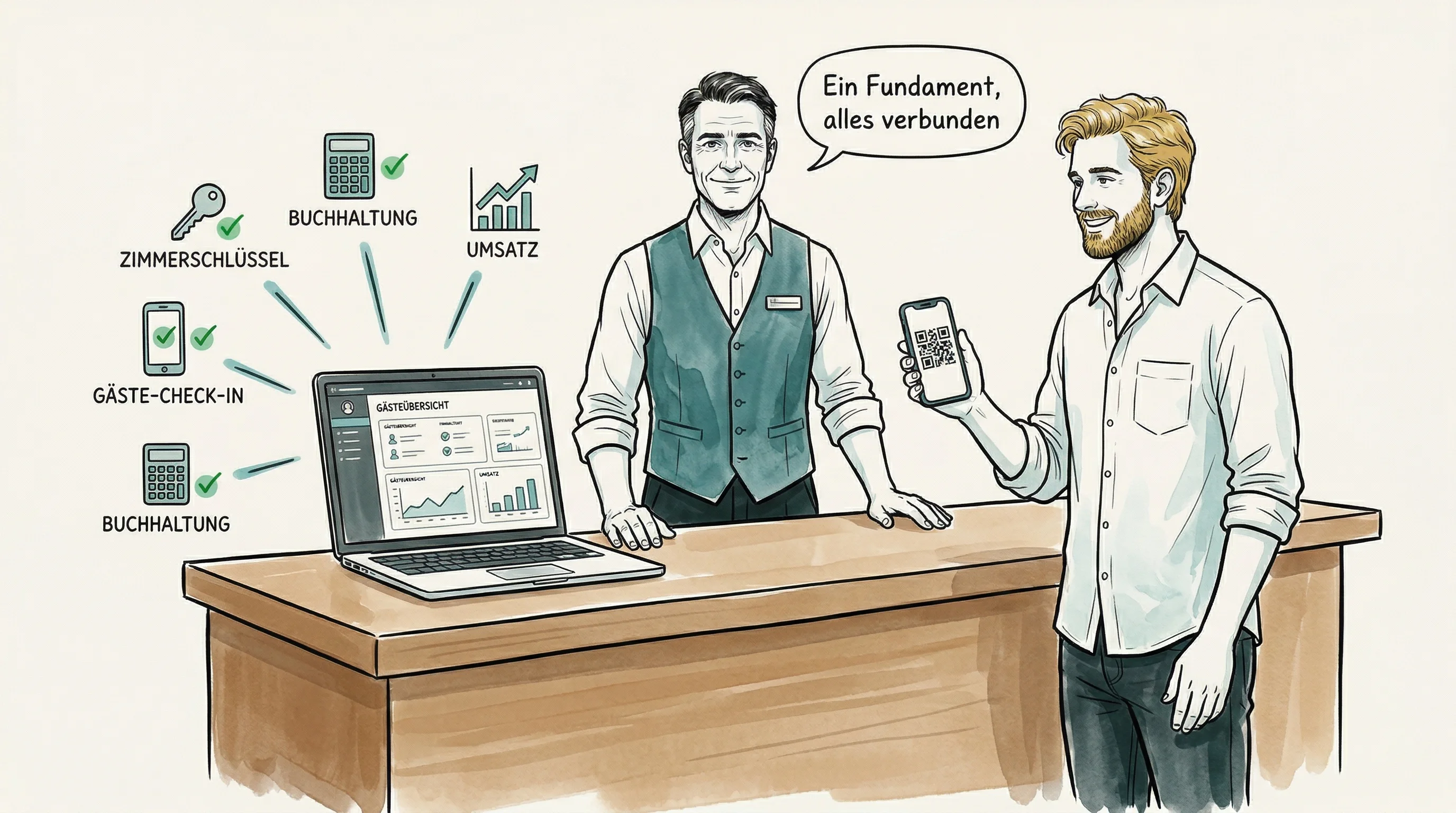 Illustration: Hotelier und Team blicken entspannt auf einen übersichtlichen Bildschirm